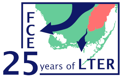 FCE LTER 25th anniversary logo